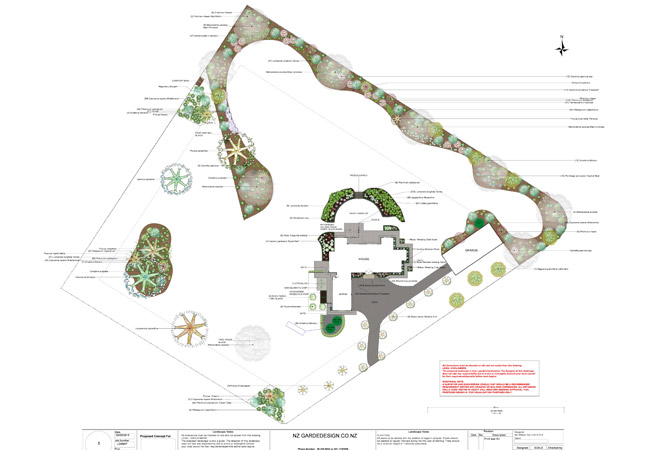 Landscape Plans