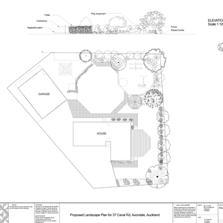 Medium Sized Family Garden